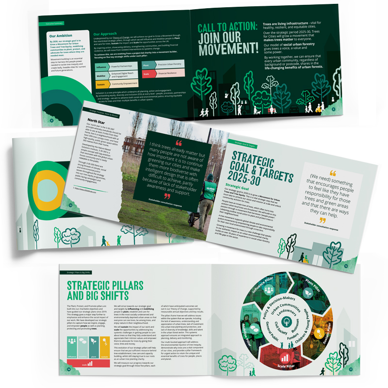 Tree for Cities 5-Year Strategic Plan Report & Leaflet