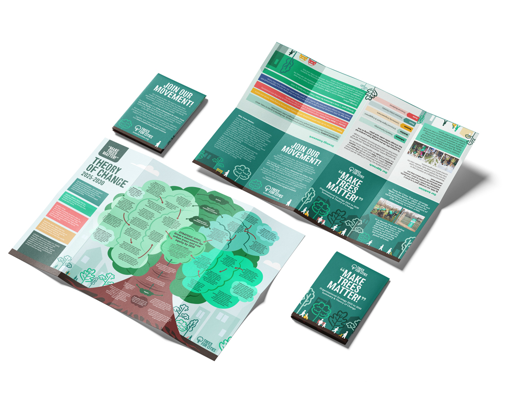 Trees for Cities 5-Year Strategic Plan Report & Leaflet